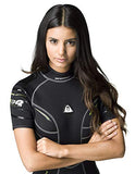 Waterproof Womens W30 2.5mm Sport Series Shorty