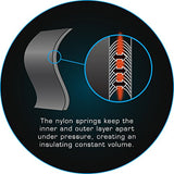 Waterproof Meshtec 3D insulating Undergarment Mens Pants