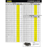 Prime-Line Products SP 9604 Spring, Extension, 11/32-Inch by 1-7/8-Inch - .025 Diameter,(Pack of 2)
