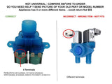 GLOB PRO SOLUTIONS W10240949 W10921514 WPW10240949 Washer Water Inlet Valve 2 coil Replacement for and compatible with Kenmore Whirlpool Maytag W10240949 W10921514 WPW10240949 Heavy DUTY
