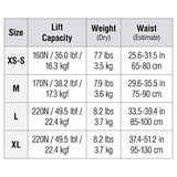 TUSA Conquest II BCD with APA